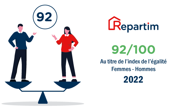 index égalité femme homme 92 sur 100