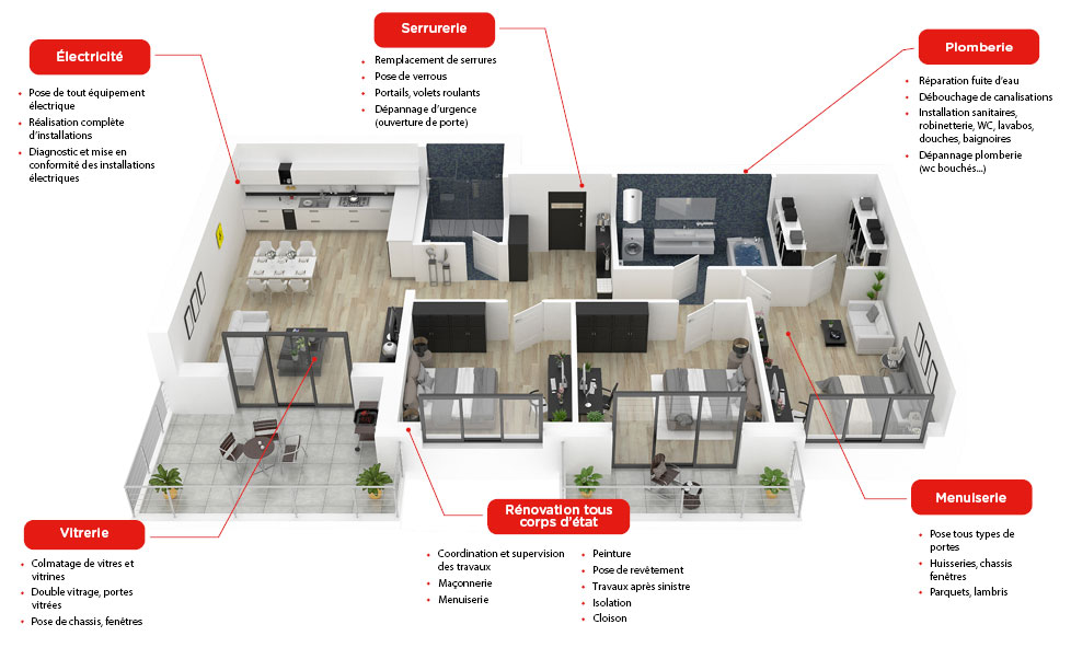 plan maison et liste travaux