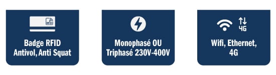 Borne électrique AC006 avantages