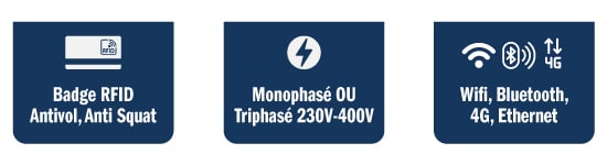 Borne électrique Explorer avantages